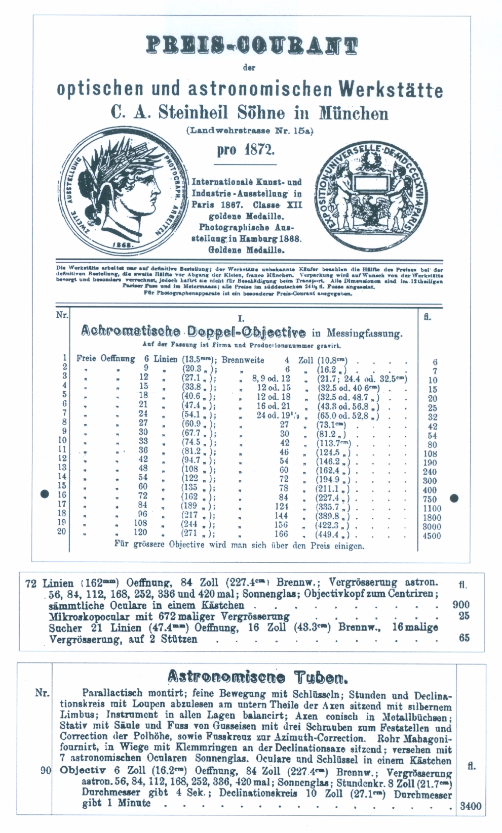 Steinheilrefraktor 120/1460mm